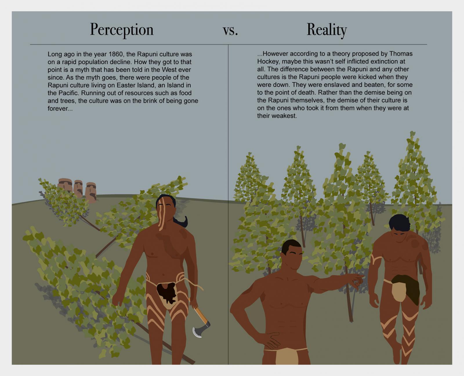 illustration of the Rapanui people
